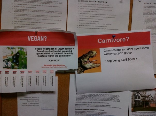 Vegan vs. Carnivore