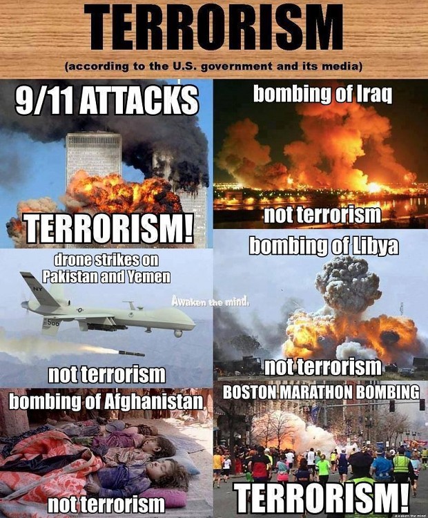terrorism as understood by US government