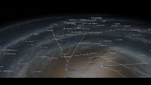Ultimate Star Wars Galaxy