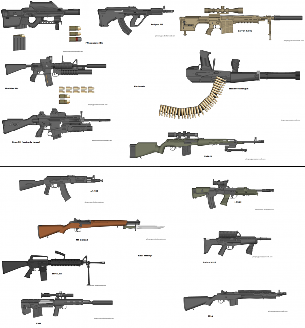 Pimp my Gun actual and fictional weapons image - CnC_Fin - Mod DB