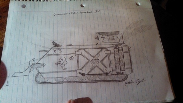 Some Sketches and Doodles - Sovereign Armory 2