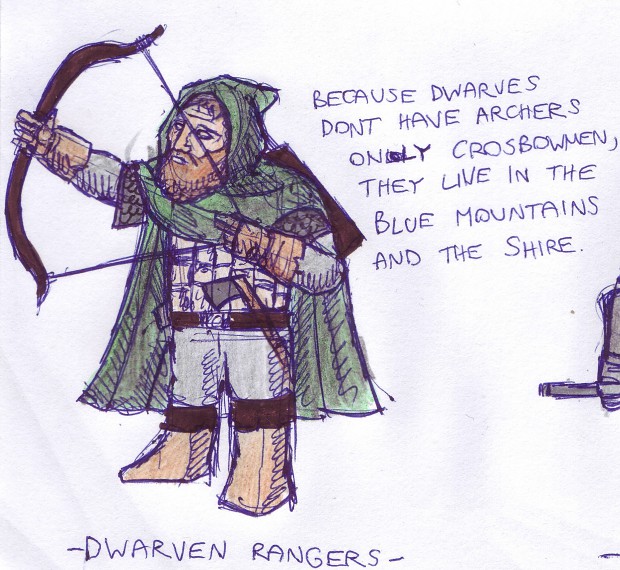 Dwarf ranger
