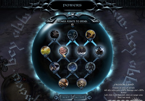 Agandaur faction-Power Tree