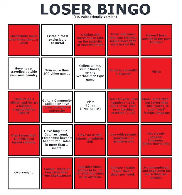 Loser Bingo
