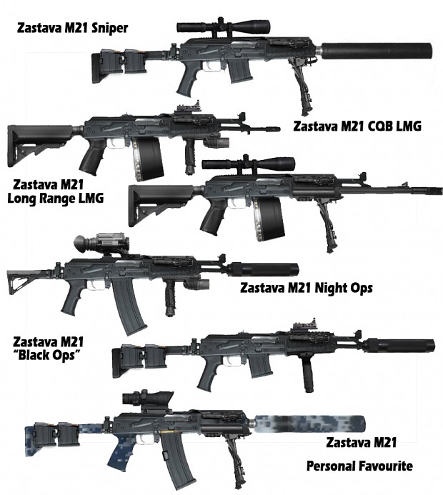 Versions of M-21 (Serbian Rifle)