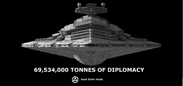 Imperial Diplomacy