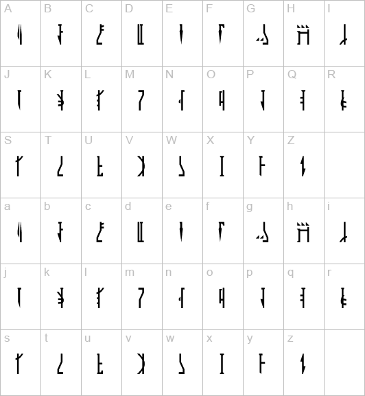 Mandalorian Alphabet and Logo