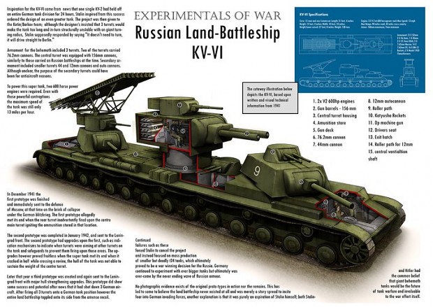KV-VI Bohemoth