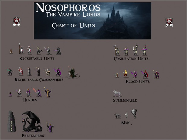 Nosophoros