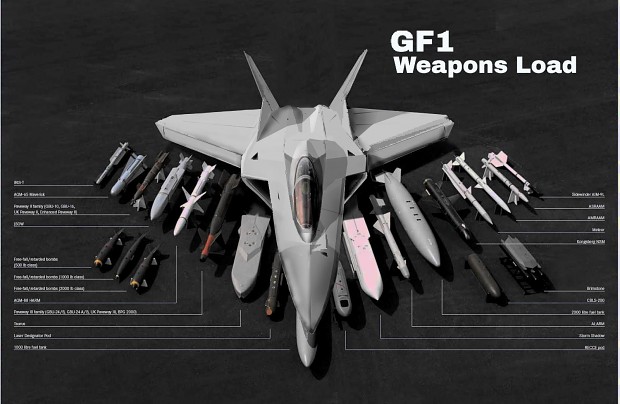 GF1 Weapons Load
