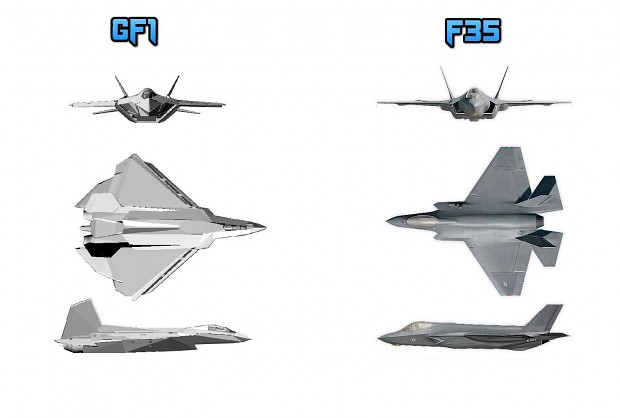 GF1 & F35 Comparisson