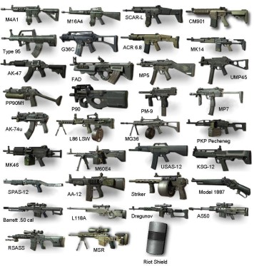 mw3 primary weapons