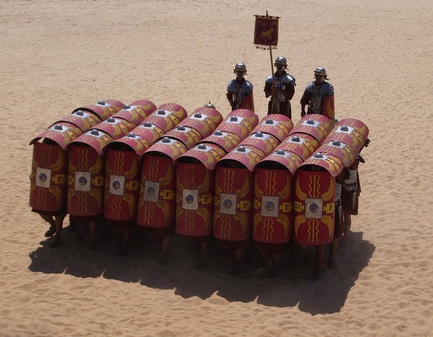 Roman army formation