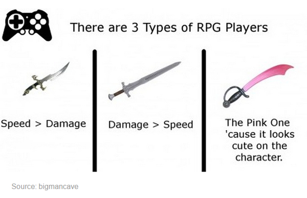 RPG gamer type