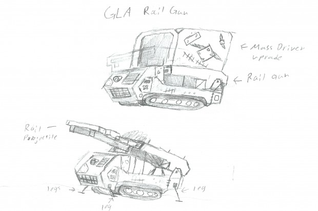 GLA Railgun Concept Art
