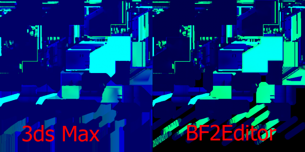 3ds Max vs BF2Editor