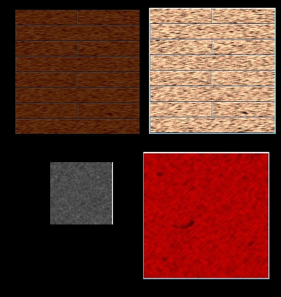 Original Textures