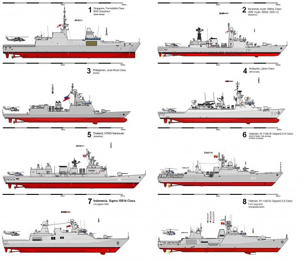 Best frigates of SouthEast Asia