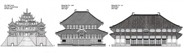 Five Dragon tower vs Todaiji pagoda