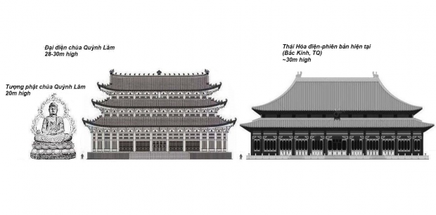 Quynh Lam pagoda vs The Hall of Supreme Harmony