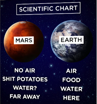 Mars Facts