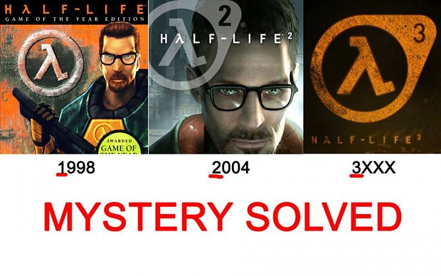 Mistery solved :v