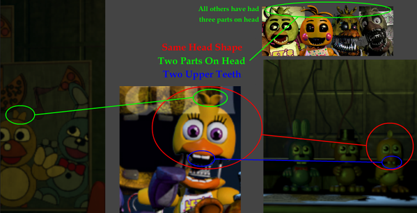 Toon Old Chica's Secret