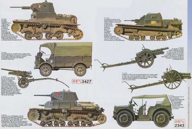 WW2-Italian fighting vehicles & guns