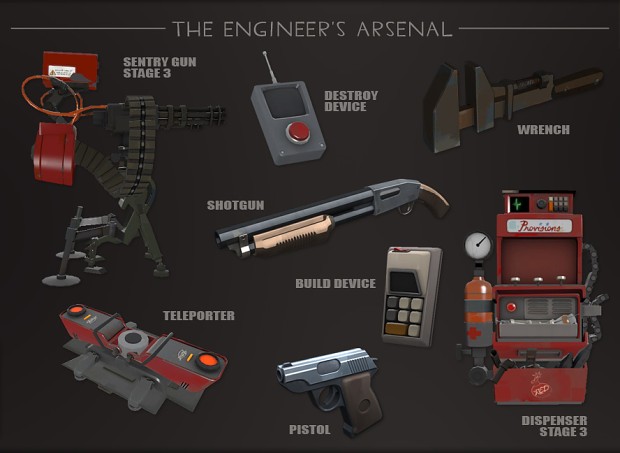 arsenal engineer