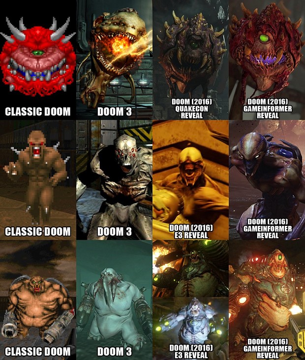Doom Meme