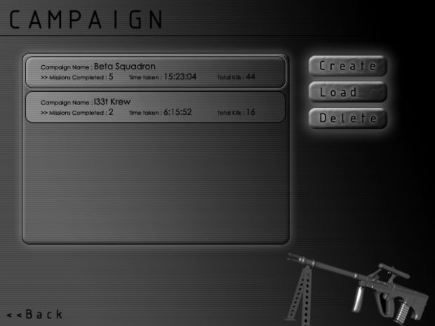 Campaign screen