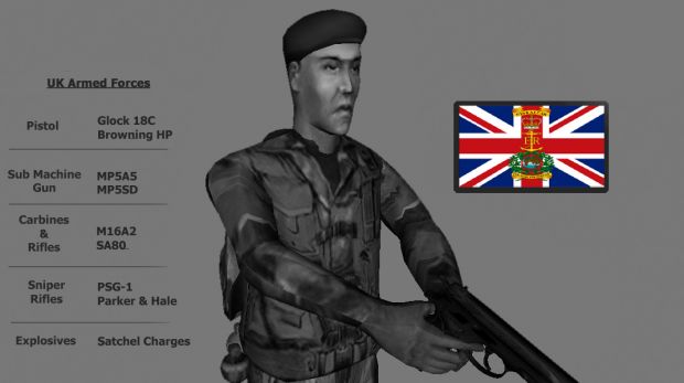UK Weapon Kit
