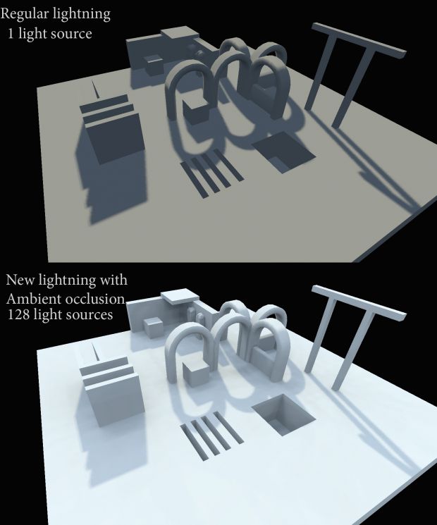 Ambient occlusion baking experiments