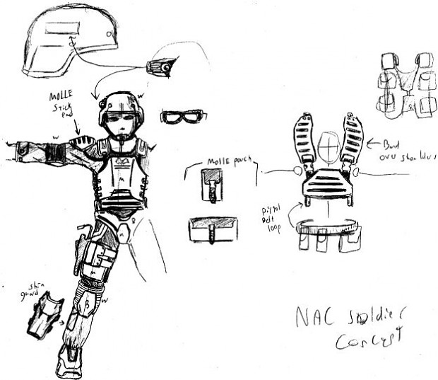 NAC Soldier concept