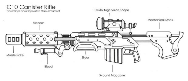 C10 Canister Rifle Blueprint