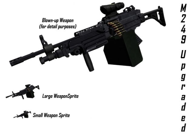 M249 EMG
