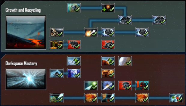 New Yuuzhan Vong Civilian Tech Tree