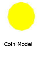 The coin model