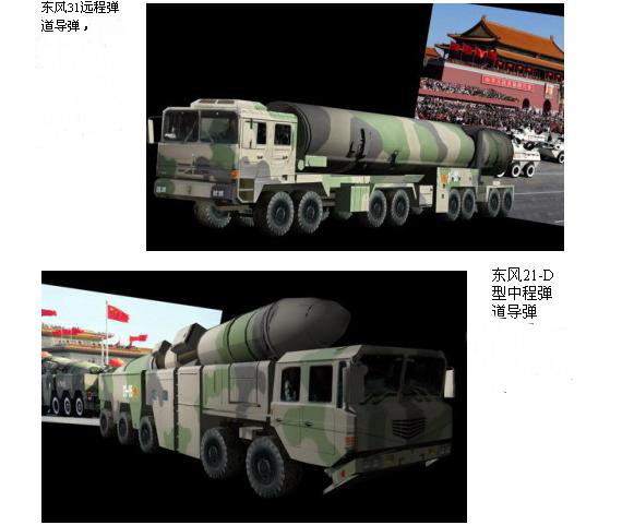 JOIN THE Chinese military parade weapons