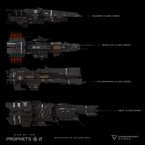 Able-class Heavy Destroyer Renders image - Sins of the Prophets mod for ...