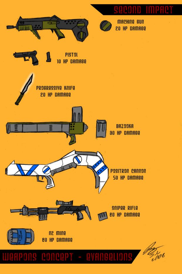 Weapons Concept