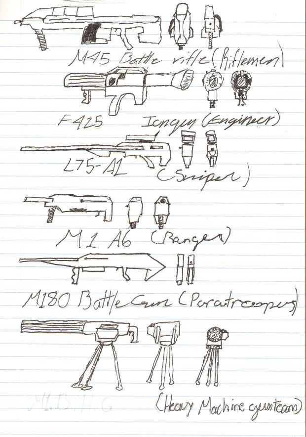 Concept art gun image - Company Of Heroes 2094 mod for Company of ...