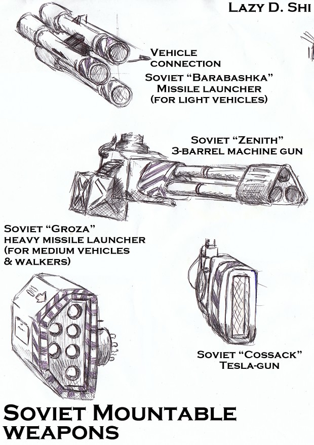 Soviet Mountable weapons Concept