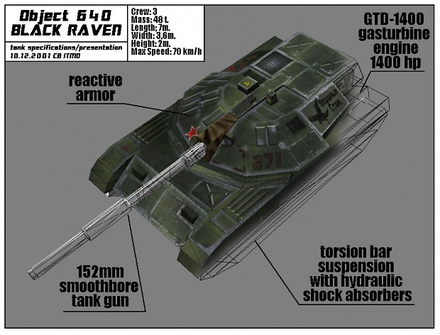 271st "Raven Tank"