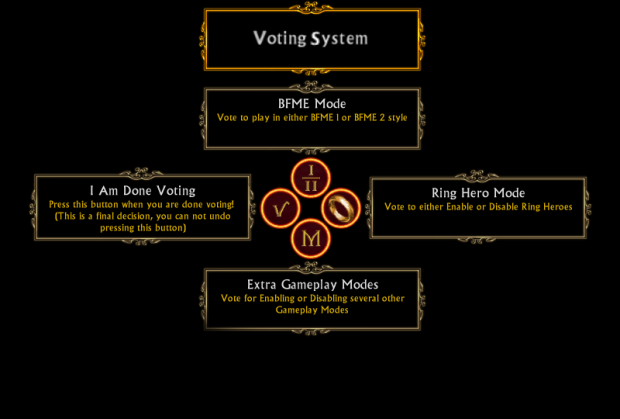 Voting System - Main Menu