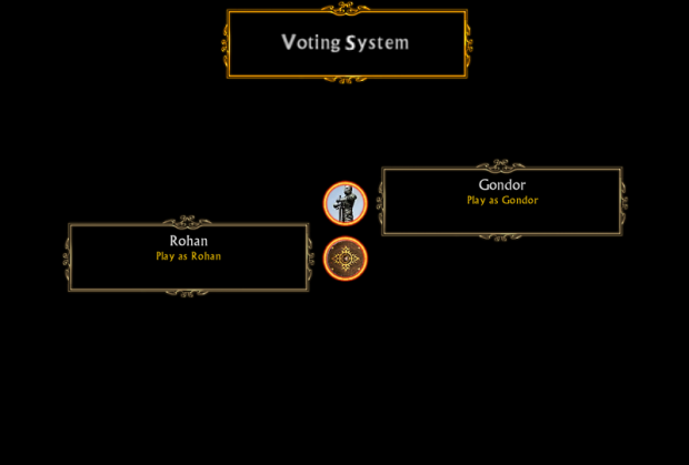 Voting System - Sub Faction Selection