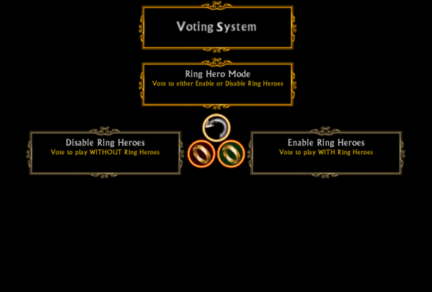 Voting System - Ring Hero Mode