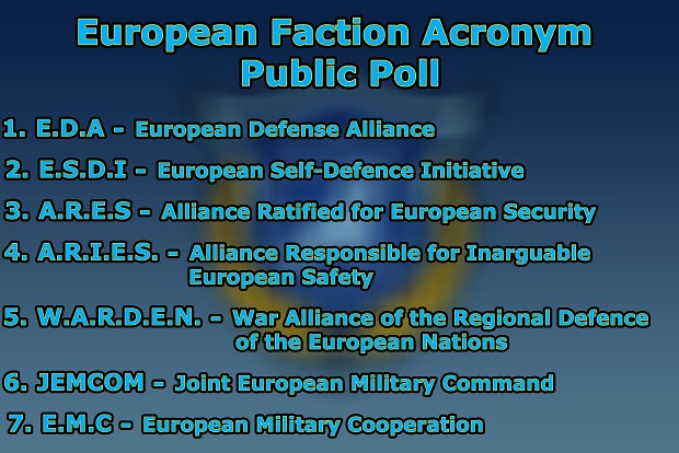 European Faction Acronym Public Poll