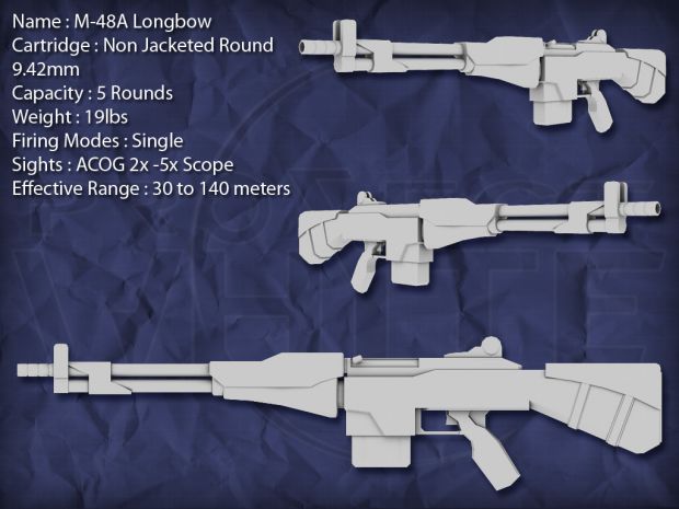 Weapon Models