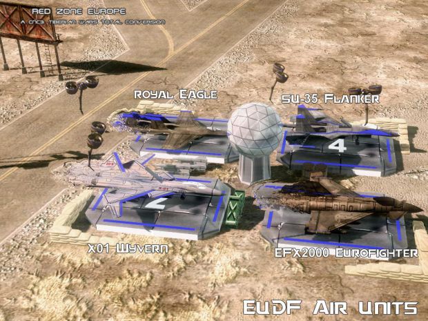 EUDF Air units